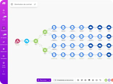 Automatisation — Make.com